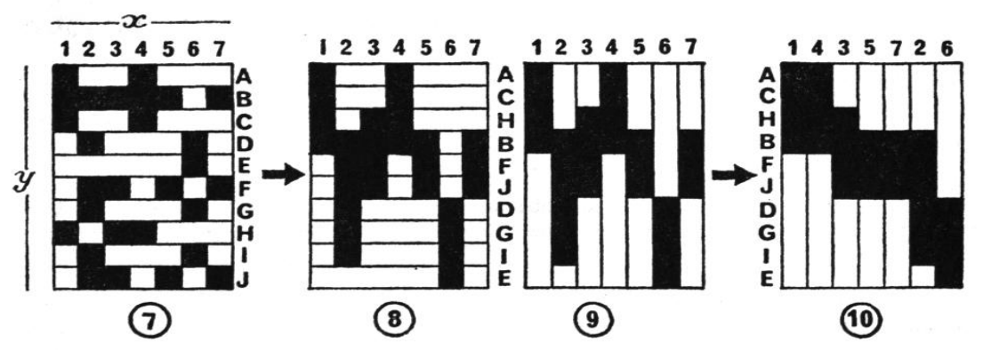 Computer implementations of Bertin's matrices. Top row: MATRIX (Durand
