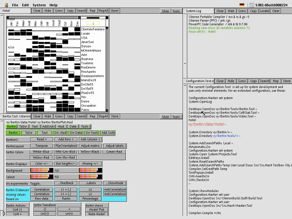 Computer implementations of Bertin's matrices. Top row: MATRIX (Durand