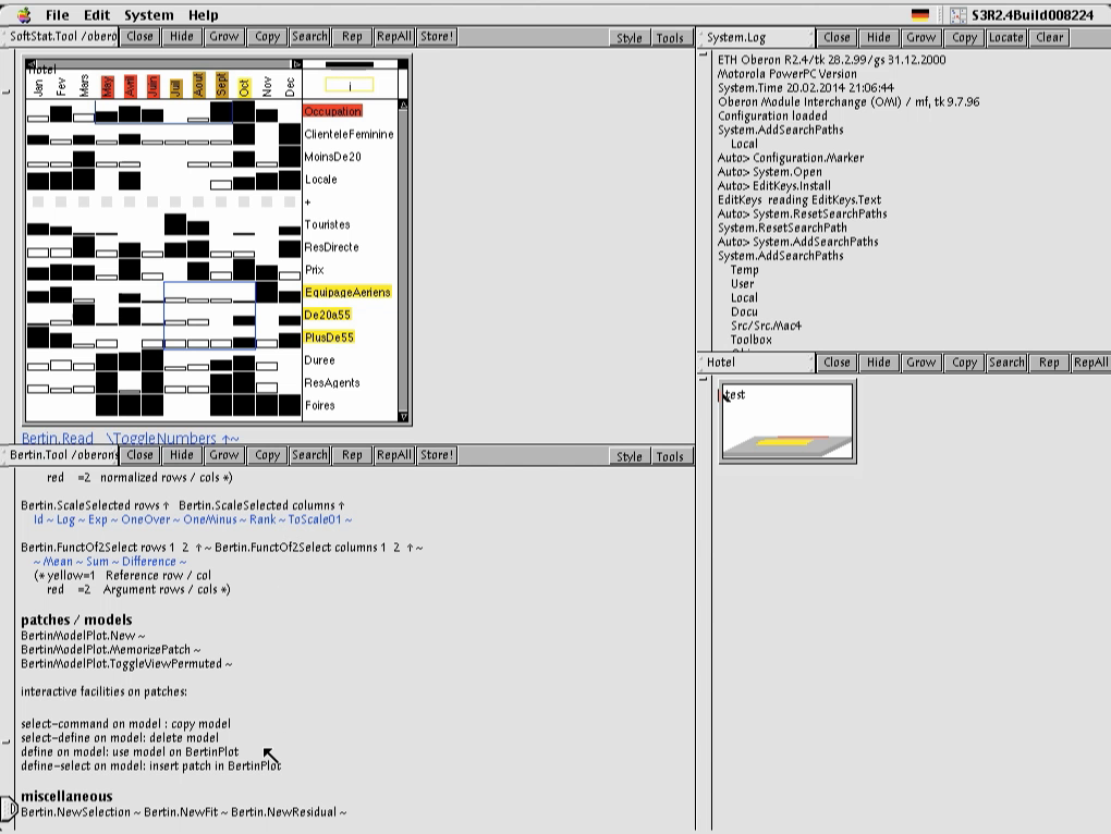 Computer implementations of Bertin's matrices. Top row: MATRIX (Durand